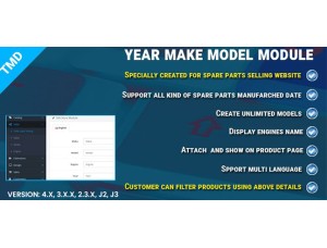 Year Make Model